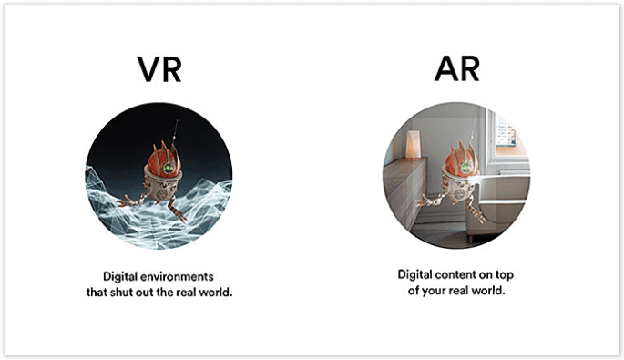AR VR - technologies for mobile app development