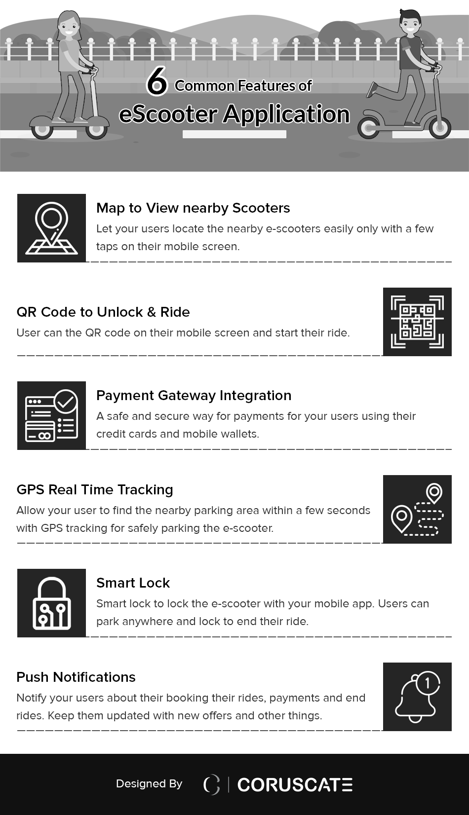 escooter-rental-app-development