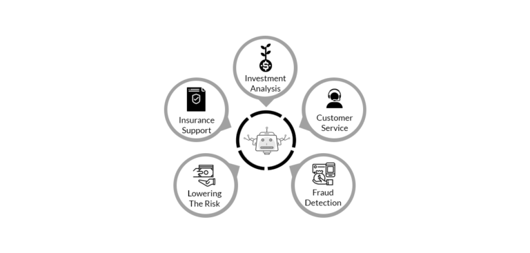 Role-of-Artificial-Intelligence-in-Fintech